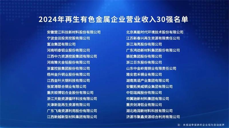 明泰鋁業榮登“2024年再生有色金屬企業營業收入30強”榜單
